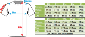 medidas remeras scouts